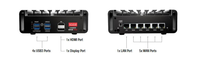KVH CommBox Edge Pro Ruggedized Network Appliance (Router, Firewall, Gateway, VoIP Server)