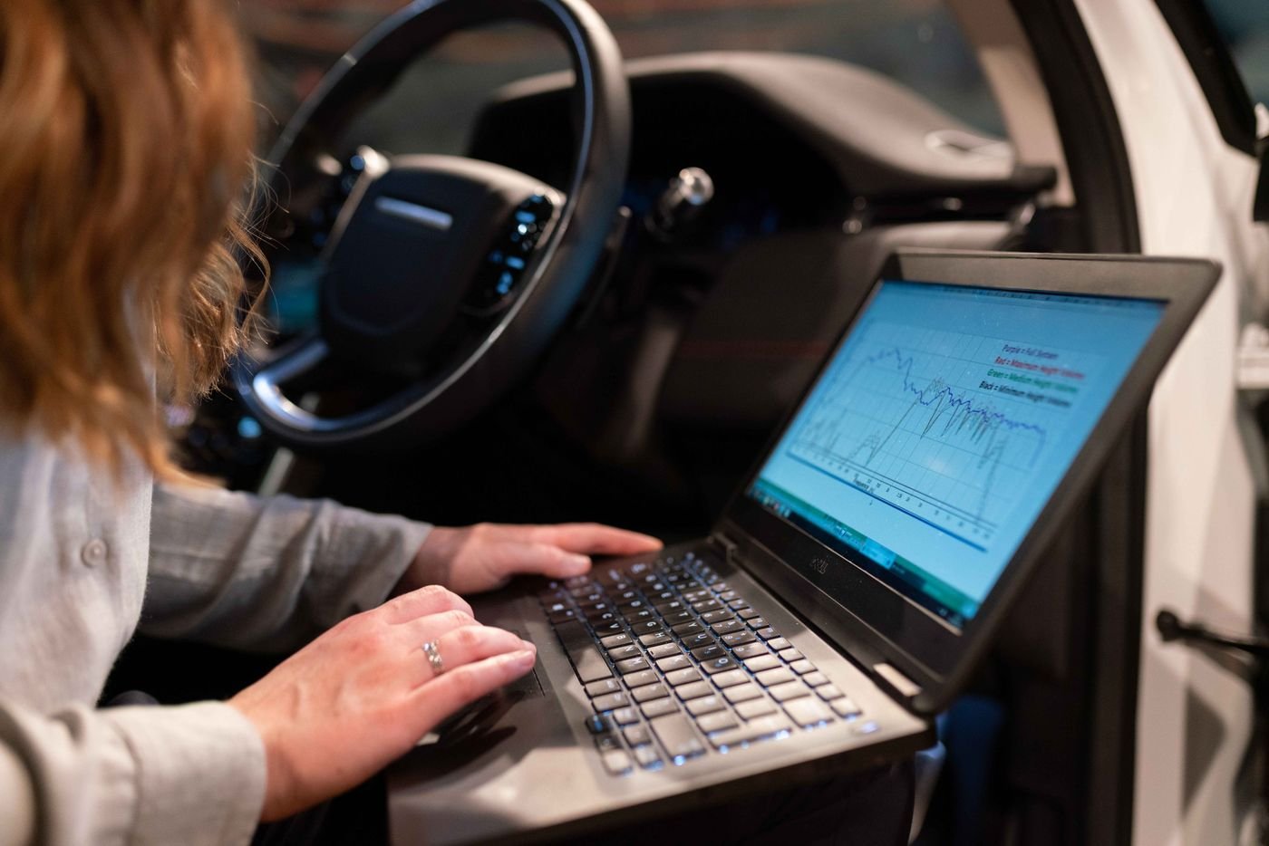 Vehicle Electronics